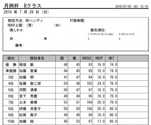 H30・７月月例杯Bクラス