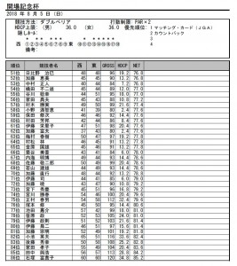 H30・開場記念1